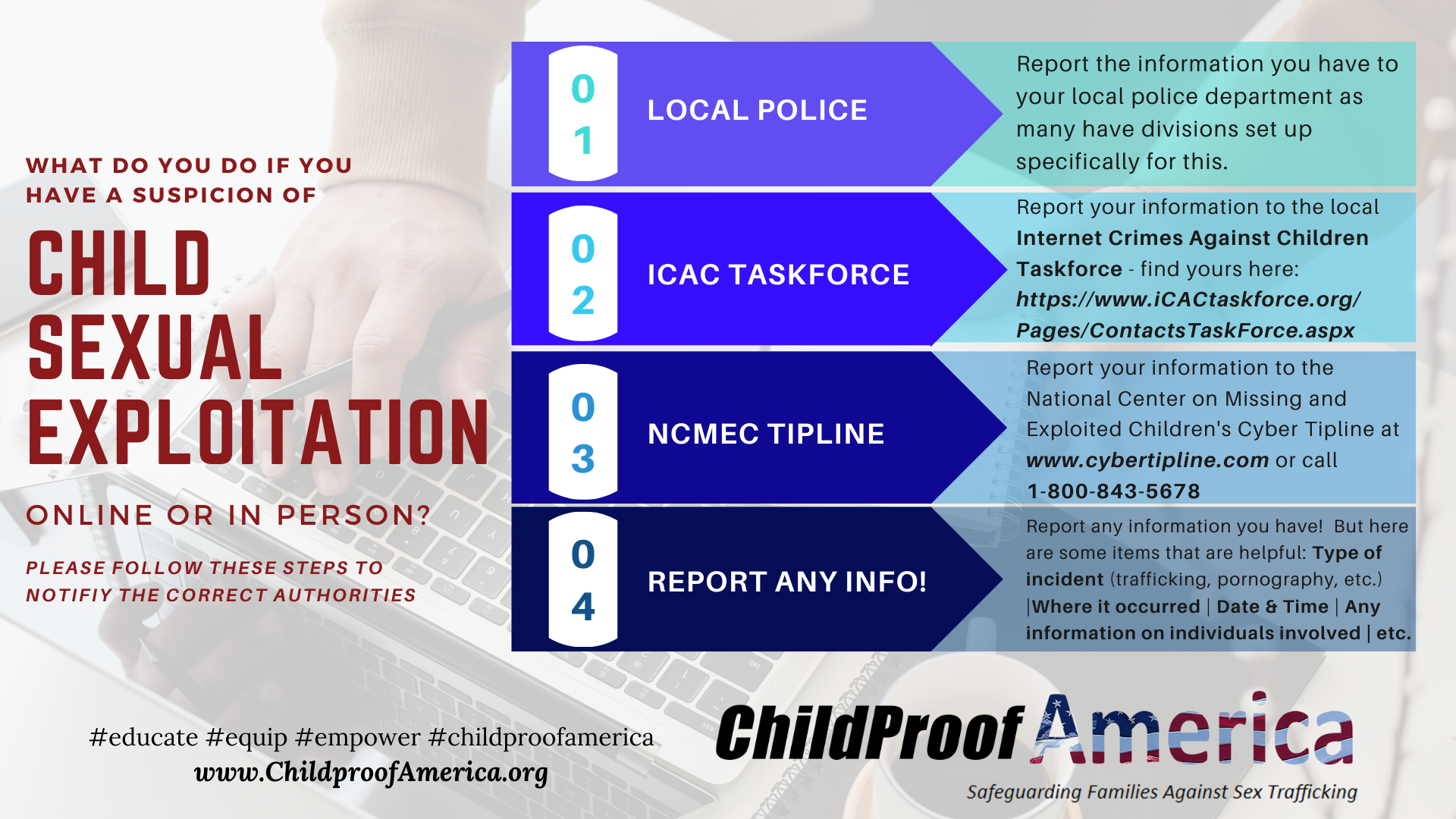 Education + Outreach | National Trafficking Sheltered Alliance